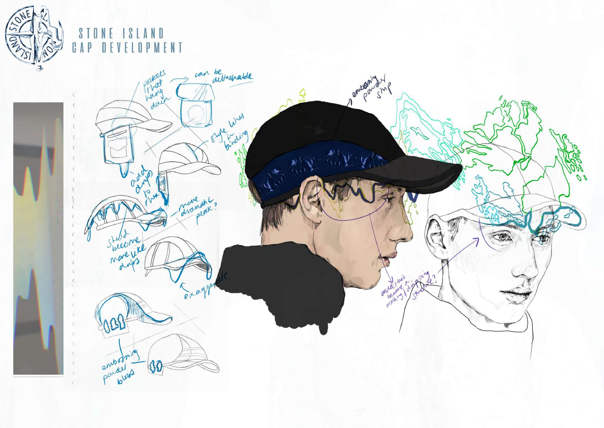 Illustration of cap design development featuring sketches, notes, and two side-profile drawings of a person wearing a cap with colour highlights and structural annotations. Text: "Stone Island Cap Development.