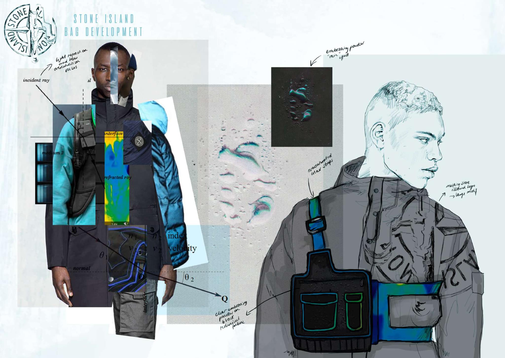 Certainly! Here's a description with British English spellings:

Mixed media artwork featuring two men in futuristic clothing, with sketches and notes surrounding them. The background includes textures and detailed fabric illustrations, along with the text "STONE ISLAND BAD DEVELOPMENT.