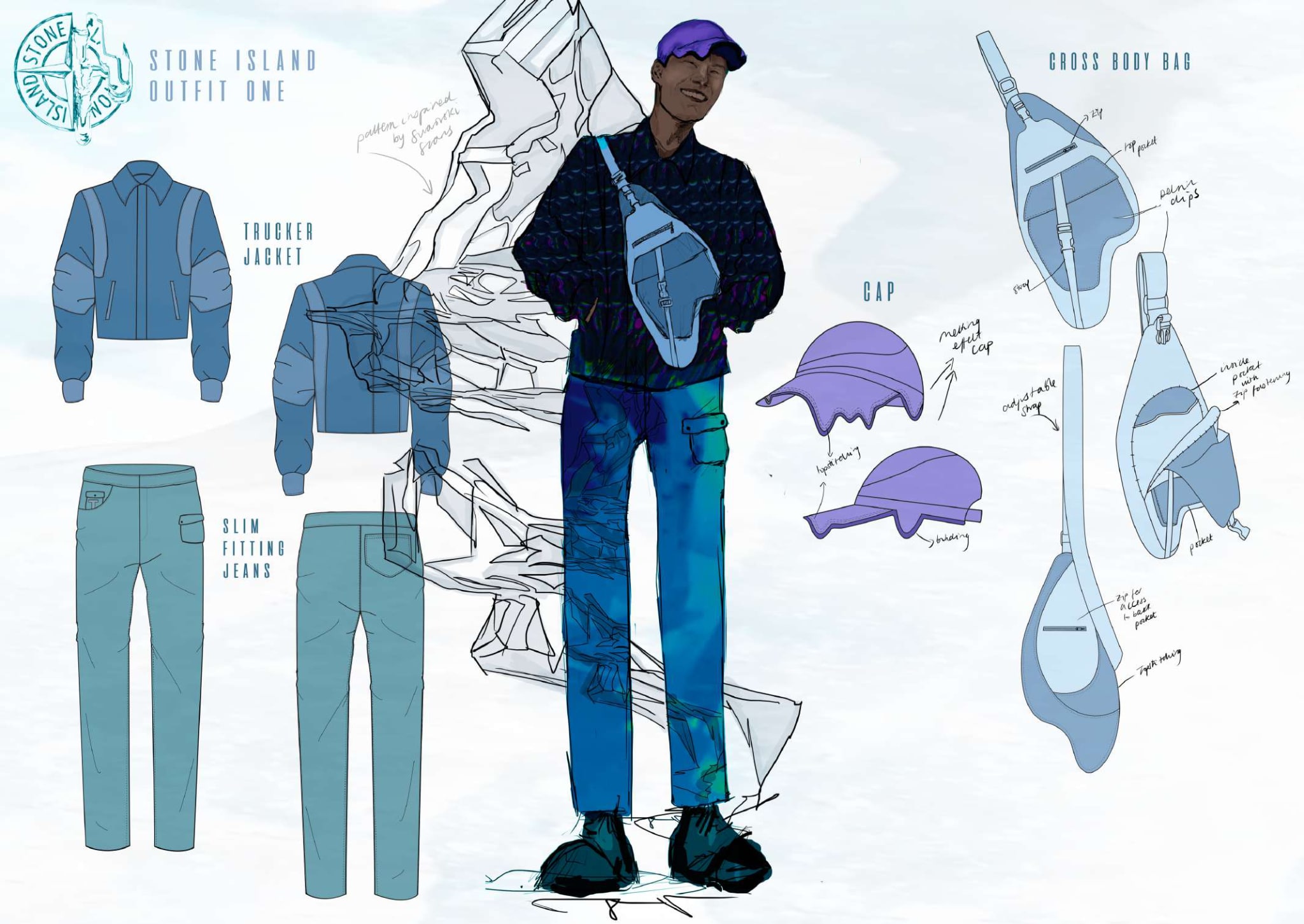 Certainly, here is an illustration description using British English spellings:

Illustration of a man modelling an outfit consisting of a wool knit top, blue jeans, and a cap. Surrounding him are detailed drawings and notes on the individual clothing items and accessories.